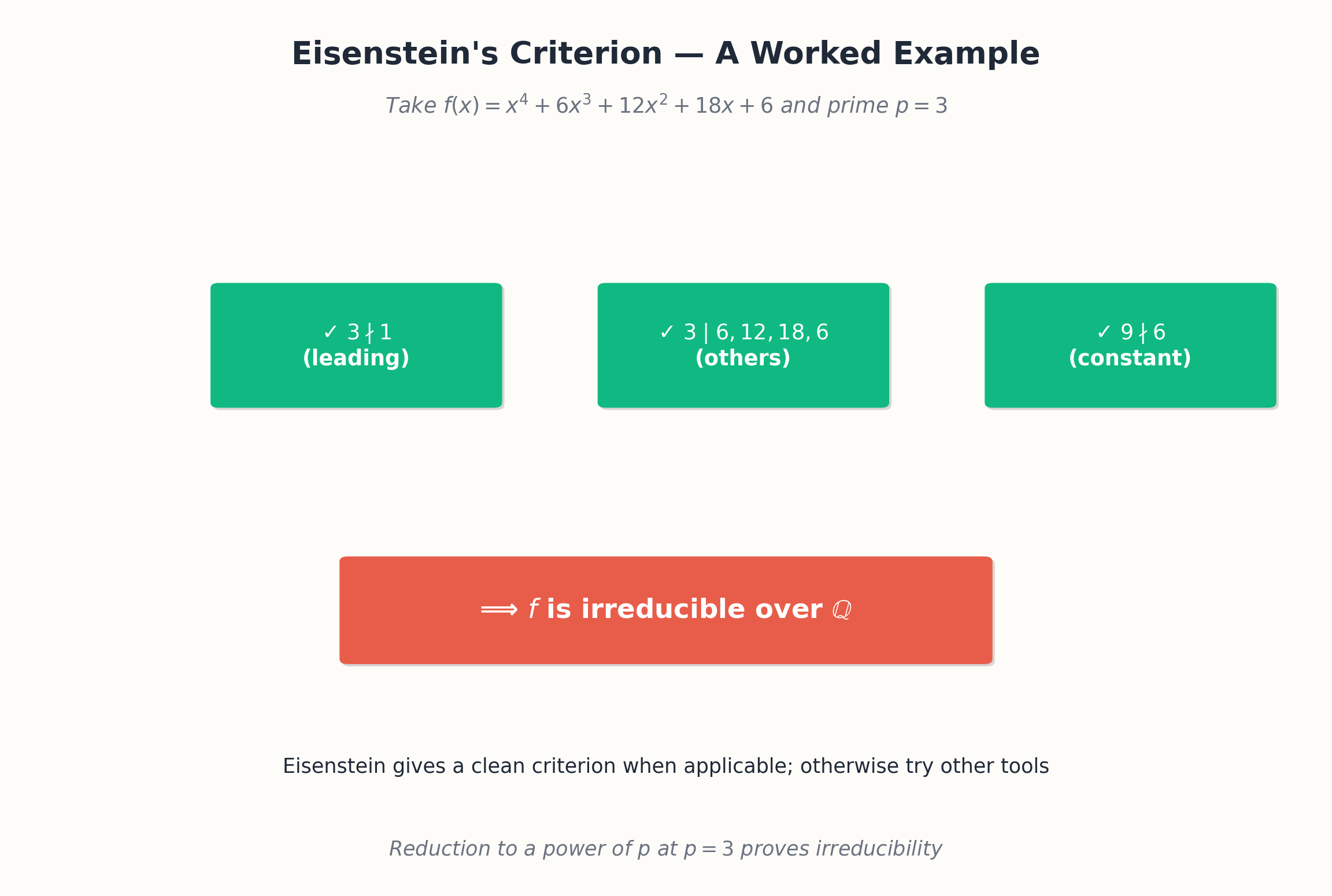 Eisenstein criterion applied to a worked polynomial