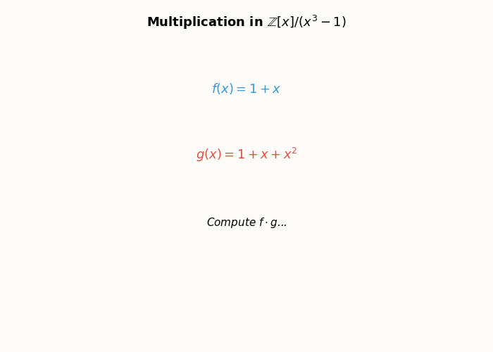 Animation: ring operations and ideal absorption