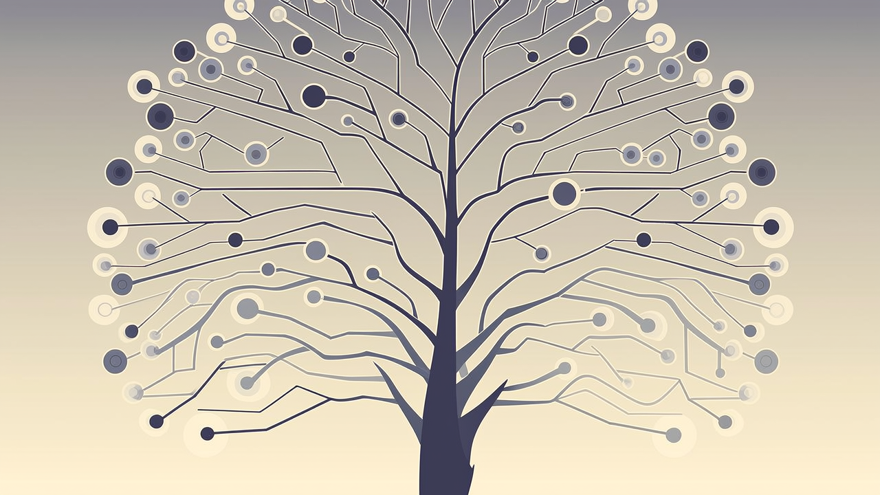 LeetCode (8): Patterns: Backtracking Algorithms — Chapter overview