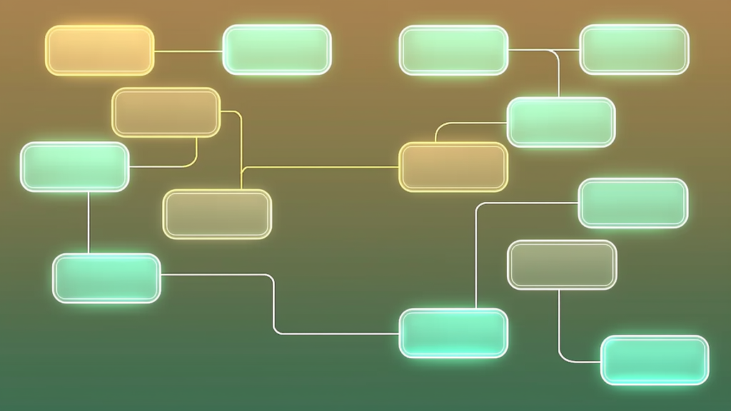 ML Math Derivations (7): Decision Trees — Chapter overview