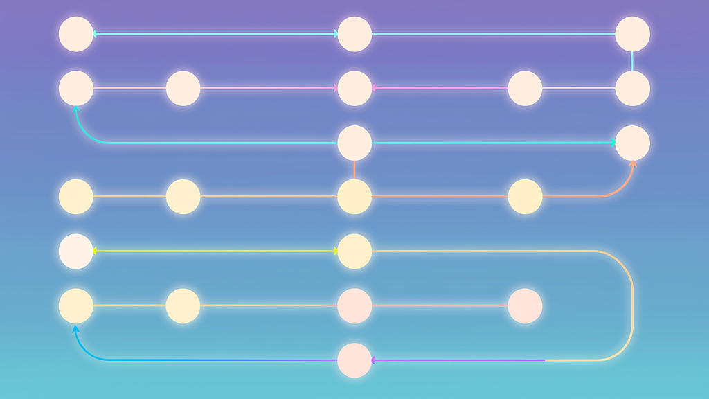 NLP (4): Attention Mechanism and Transformer — Chapter summary
