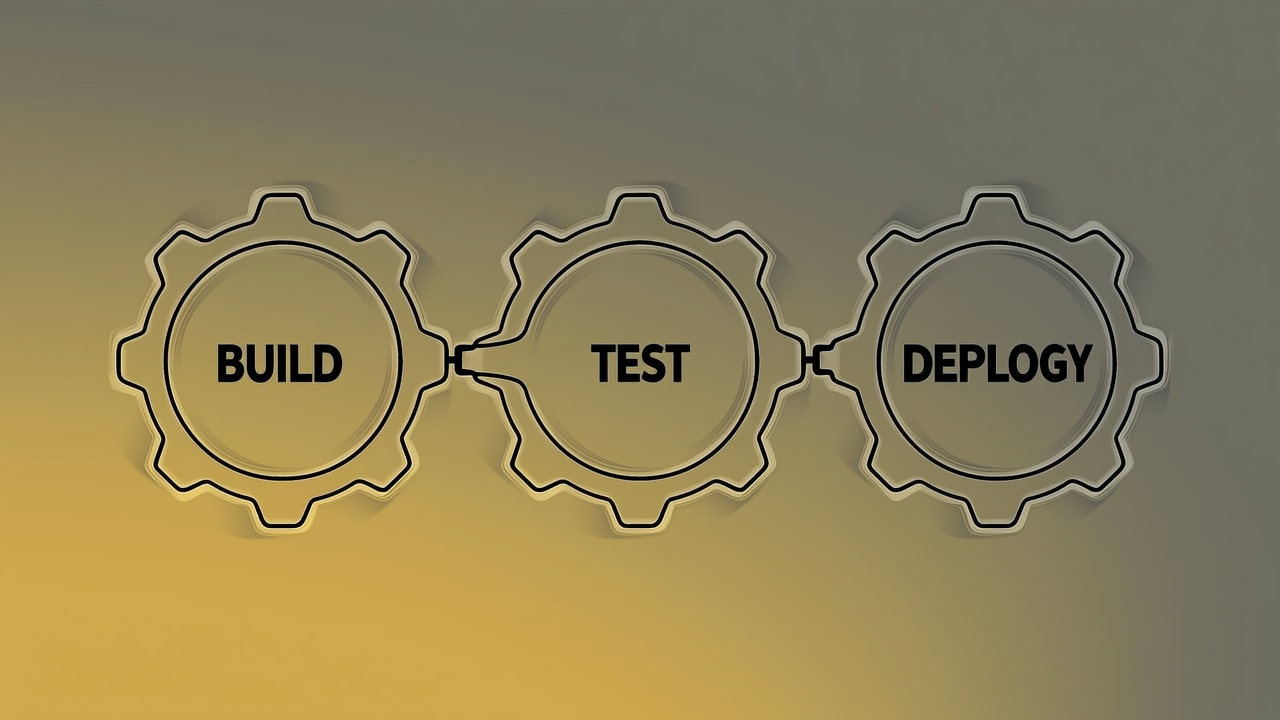云计算（七）：运维与 DevOps 实践 — 章节概览图